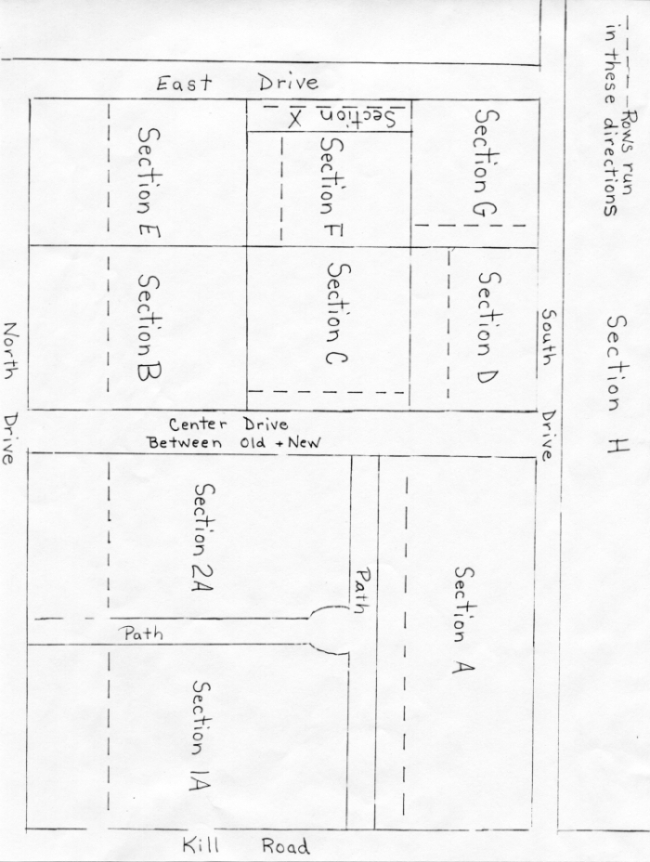 Landeck St. John Cemetery Map